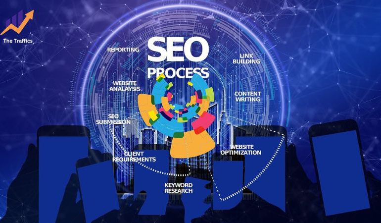 The Role of Keywords in Buying SEO Traffic to Your Site